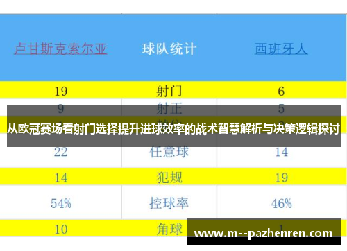 从欧冠赛场看射门选择提升进球效率的战术智慧解析与决策逻辑探讨