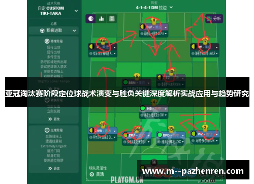 亚冠淘汰赛阶段定位球战术演变与胜负关键深度解析实战应用与趋势研究