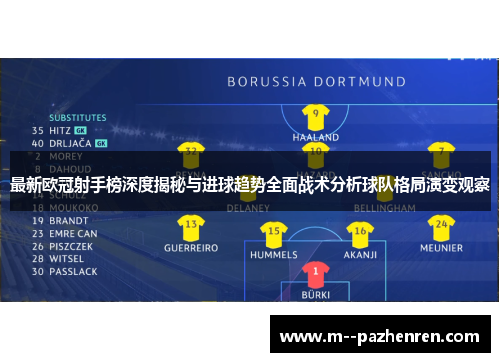 最新欧冠射手榜深度揭秘与进球趋势全面战术分析球队格局演变观察