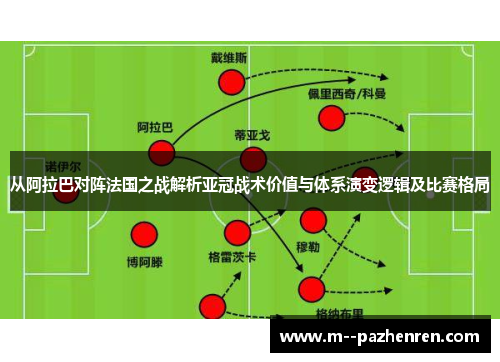 从阿拉巴对阵法国之战解析亚冠战术价值与体系演变逻辑及比赛格局