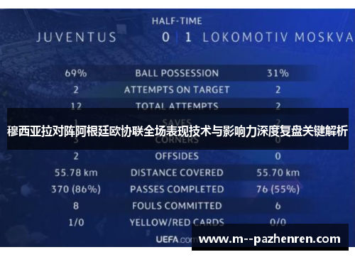 穆西亚拉对阵阿根廷欧协联全场表现技术与影响力深度复盘关键解析