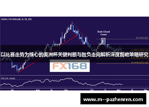 以比赛走势为核心的美洲杯关键判断与胜负走向解析深度前瞻策略研究
