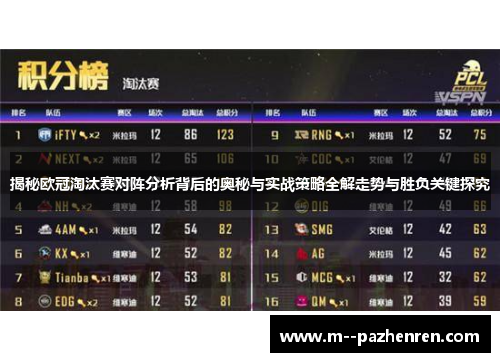 揭秘欧冠淘汰赛对阵分析背后的奥秘与实战策略全解走势与胜负关键探究