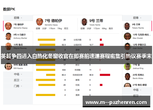 英超争四进入白热化冬窗收官在即赛前速递赛程密集引热议赛季末