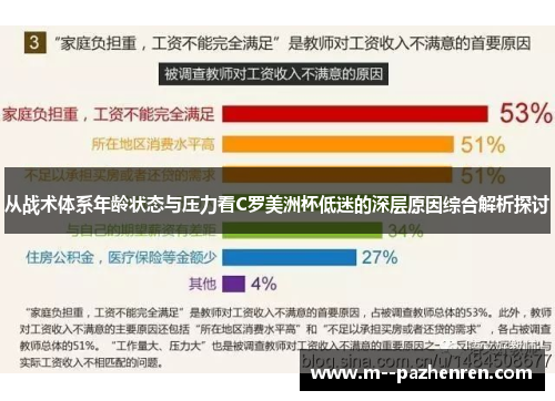 从战术体系年龄状态与压力看C罗美洲杯低迷的深层原因综合解析探讨