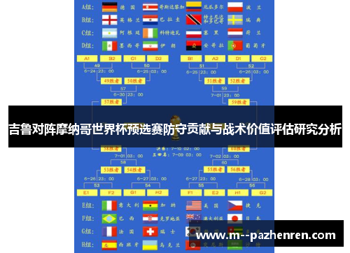 吉鲁对阵摩纳哥世界杯预选赛防守贡献与战术价值评估研究分析