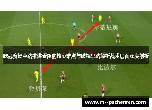 欧冠赛场中路推进受阻的核心难点与破解思路解析战术层面深度剖析